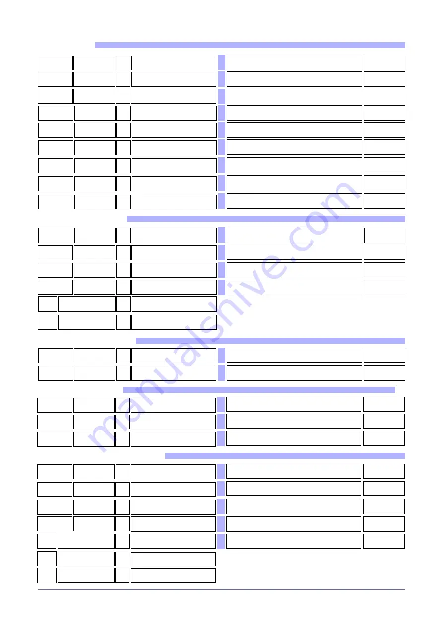 gefran GFX4-IR Configuration And Programming Manual Download Page 84