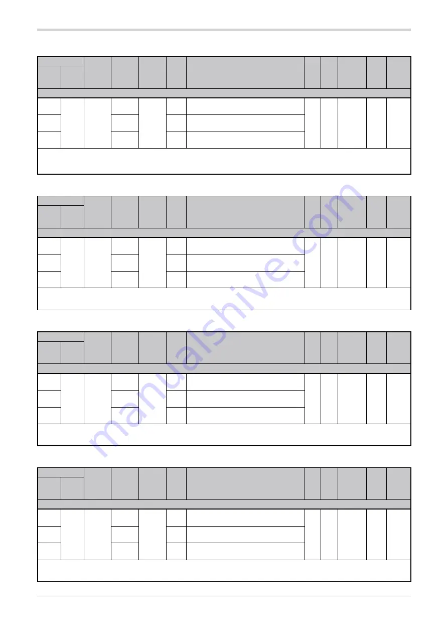 gefran GPC Configuration And Programming Manual Download Page 67