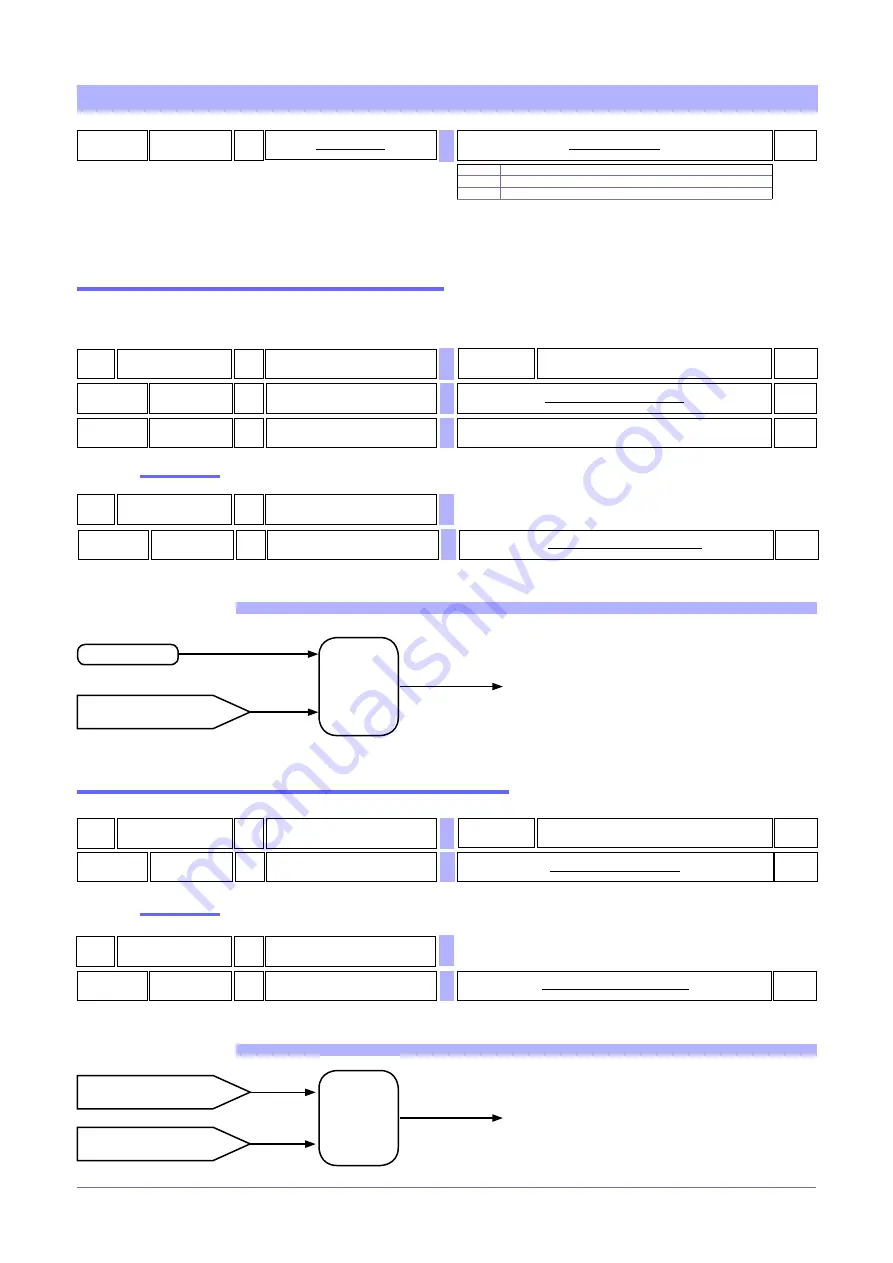 gefran GTF Configuration And Programming Manual Download Page 21