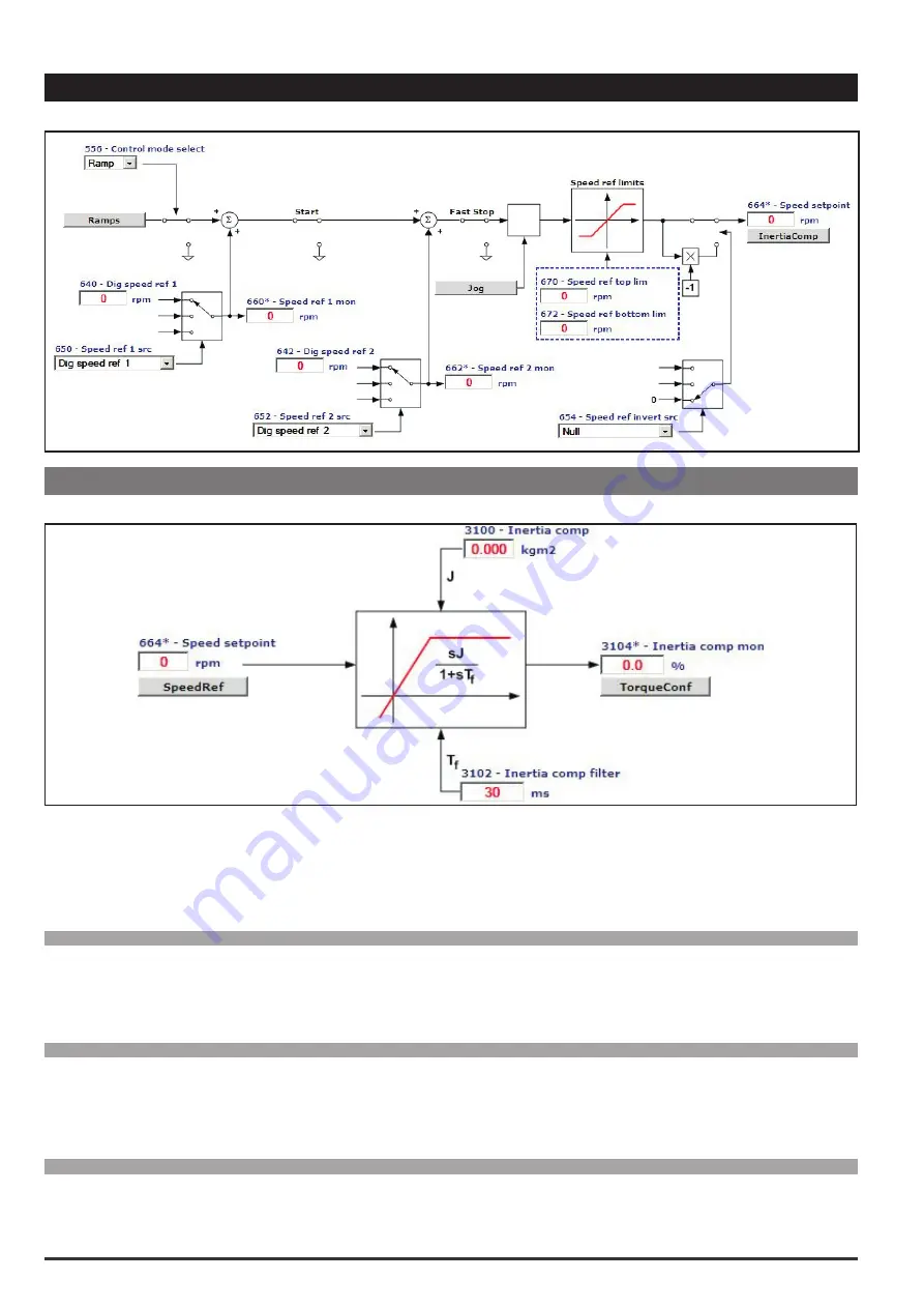 gefran SIEIDrive ADV100 Functions Description  And Parameters List Download Page 82