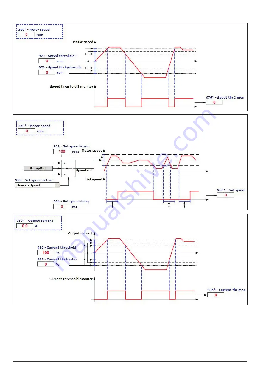 gefran SIEIDrive ADV100 Скачать руководство пользователя страница 158