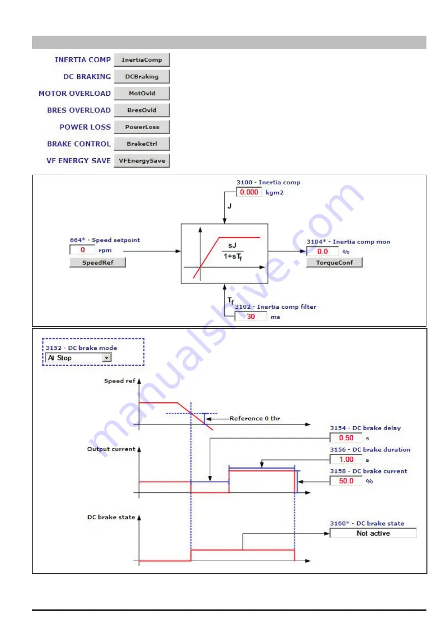 gefran SIEIDrive ADV100 Functions Description  And Parameters List Download Page 167