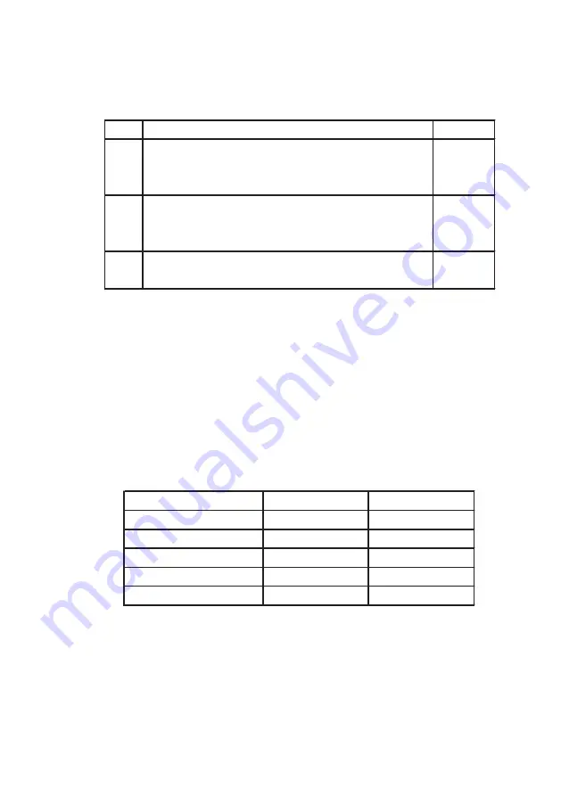 gefran SIEIDrive EXP-D14A4F Instruction Manual Download Page 13