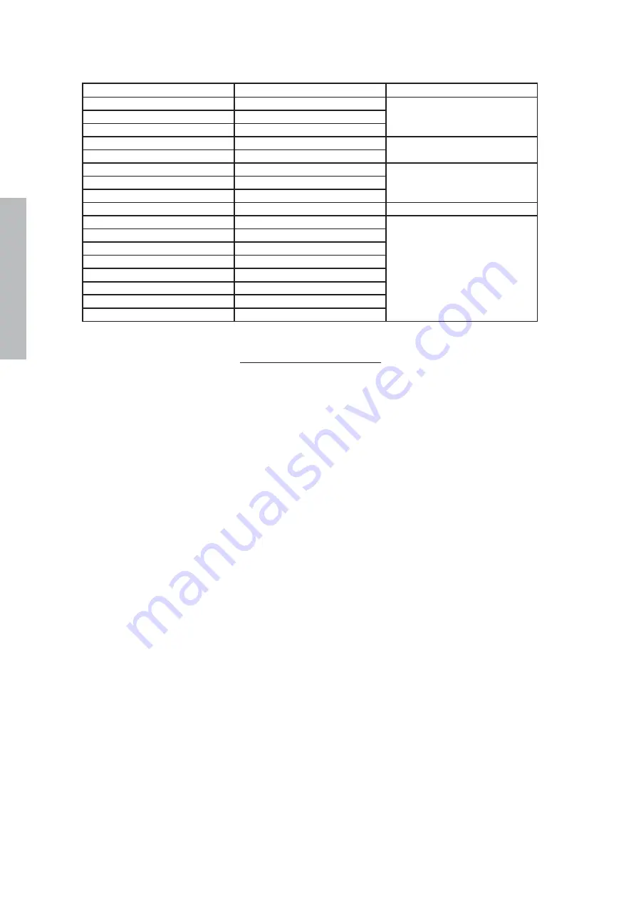 gefran SIEIDrive LIFT AGy -L Instruction Manual Download Page 50