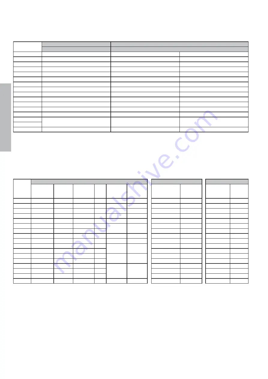 gefran SIEIDrive LIFT AGy -L Instruction Manual Download Page 60