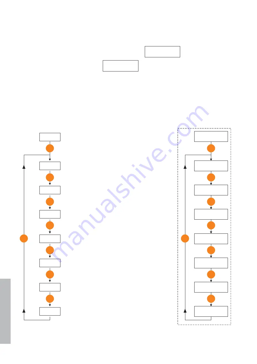 gefran SIEIDrive LIFT AGy -L Instruction Manual Download Page 198