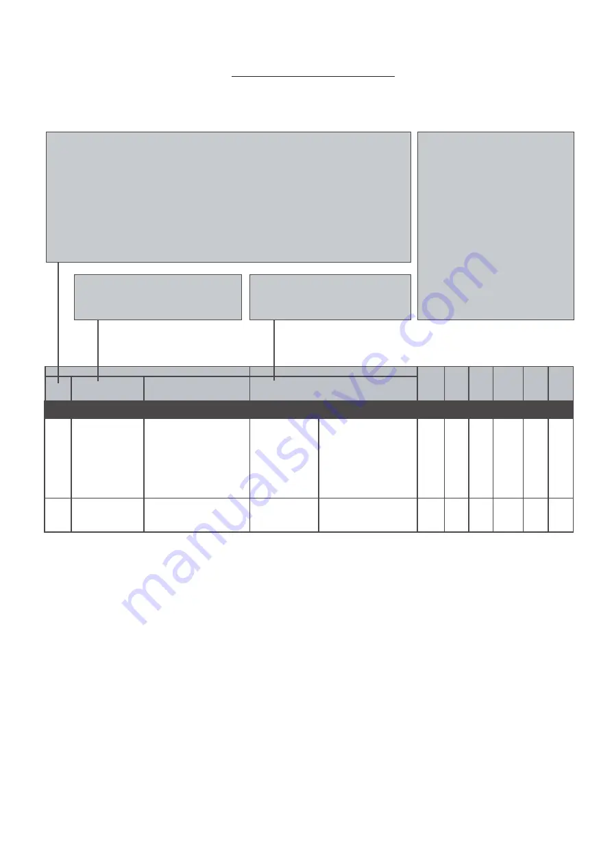 gefran SIEIDrive LIFT AGy -L Instruction Manual Download Page 223