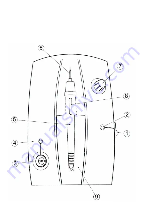 GEIGER TCU 150 Operation Manual Download Page 5