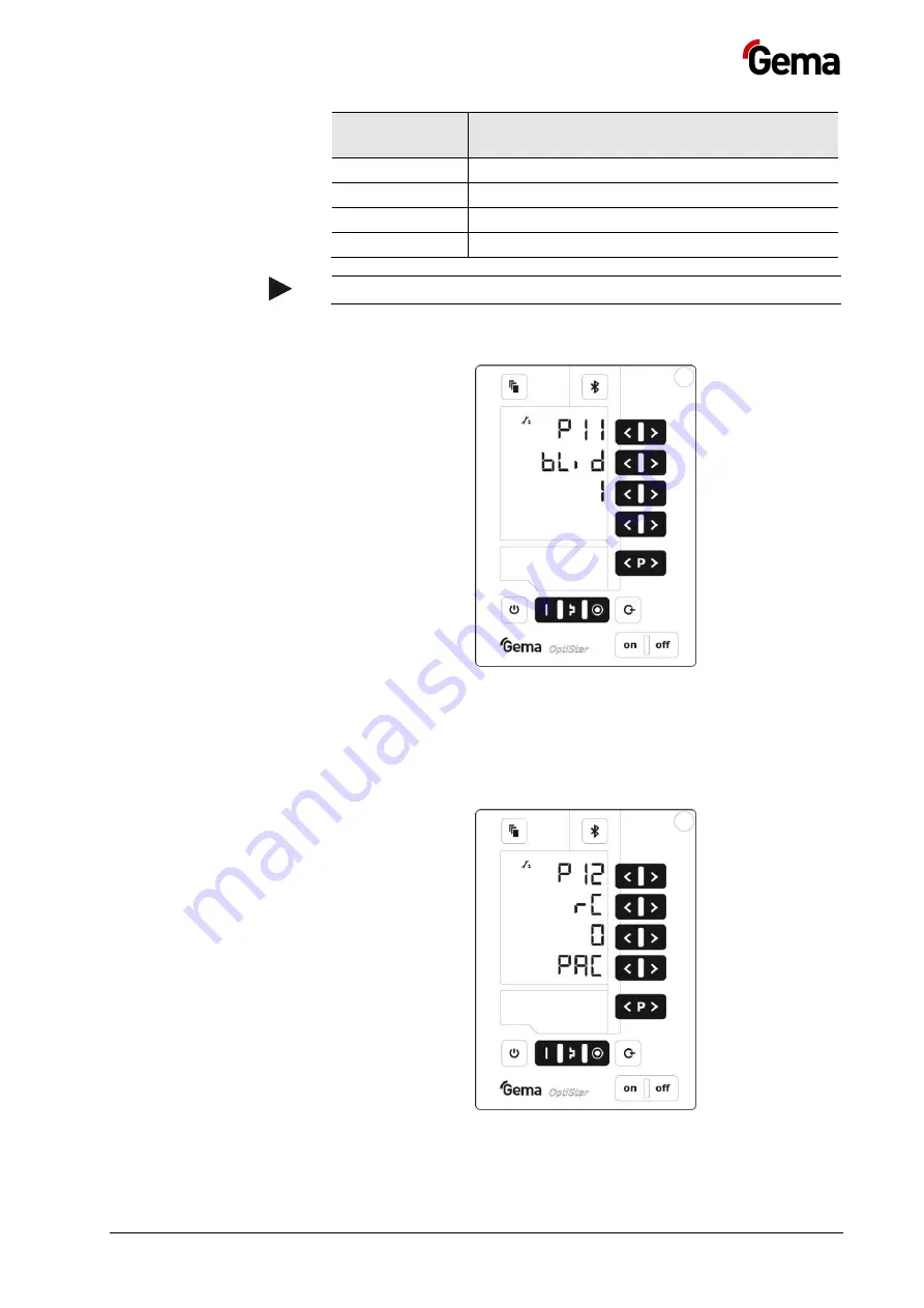 Gema GG21 Operating Instructions And Spare Parts List Download Page 37