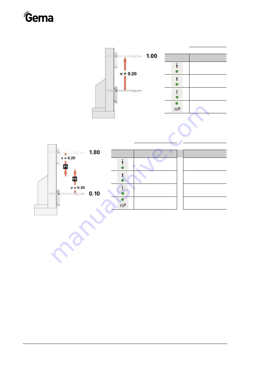 Gema OptiMove CR08 Operating Instructions And Spare Parts List Download Page 32