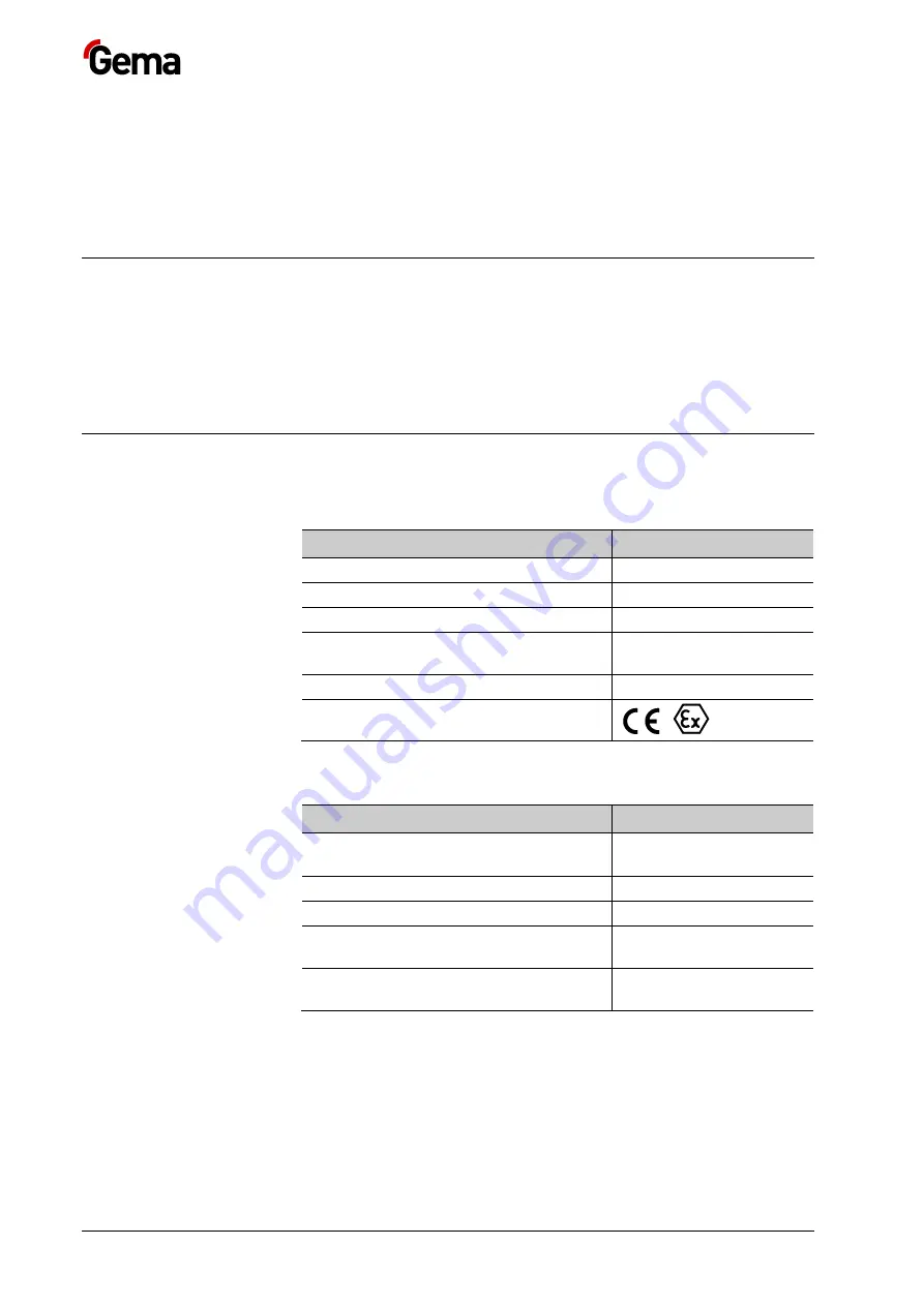 Gema OptiSpray AP01.1-E Operating Instructions And Spare Parts List Download Page 12