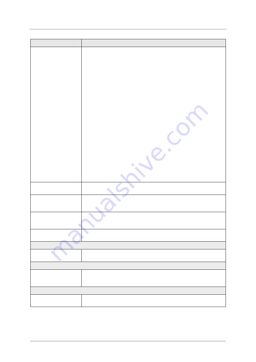 Gemalto Cinterion ELS31T-J Hardware Interface Description Download Page 21