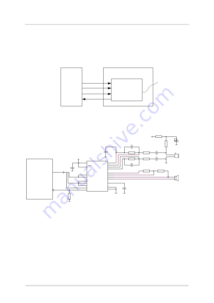 Gemalto Cinterion ELS31T-J Hardware Interface Description Download Page 34