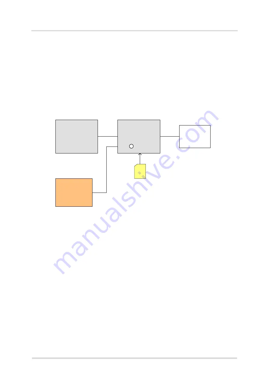 Gemalto Cinterion ELS31T-J Hardware Interface Description Download Page 66