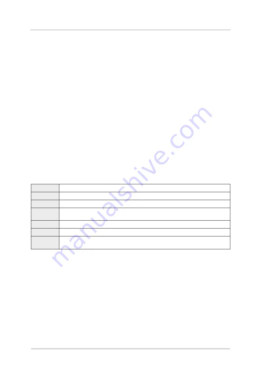 Gemalto Cinterion ELS31T-J Hardware Interface Description Download Page 77