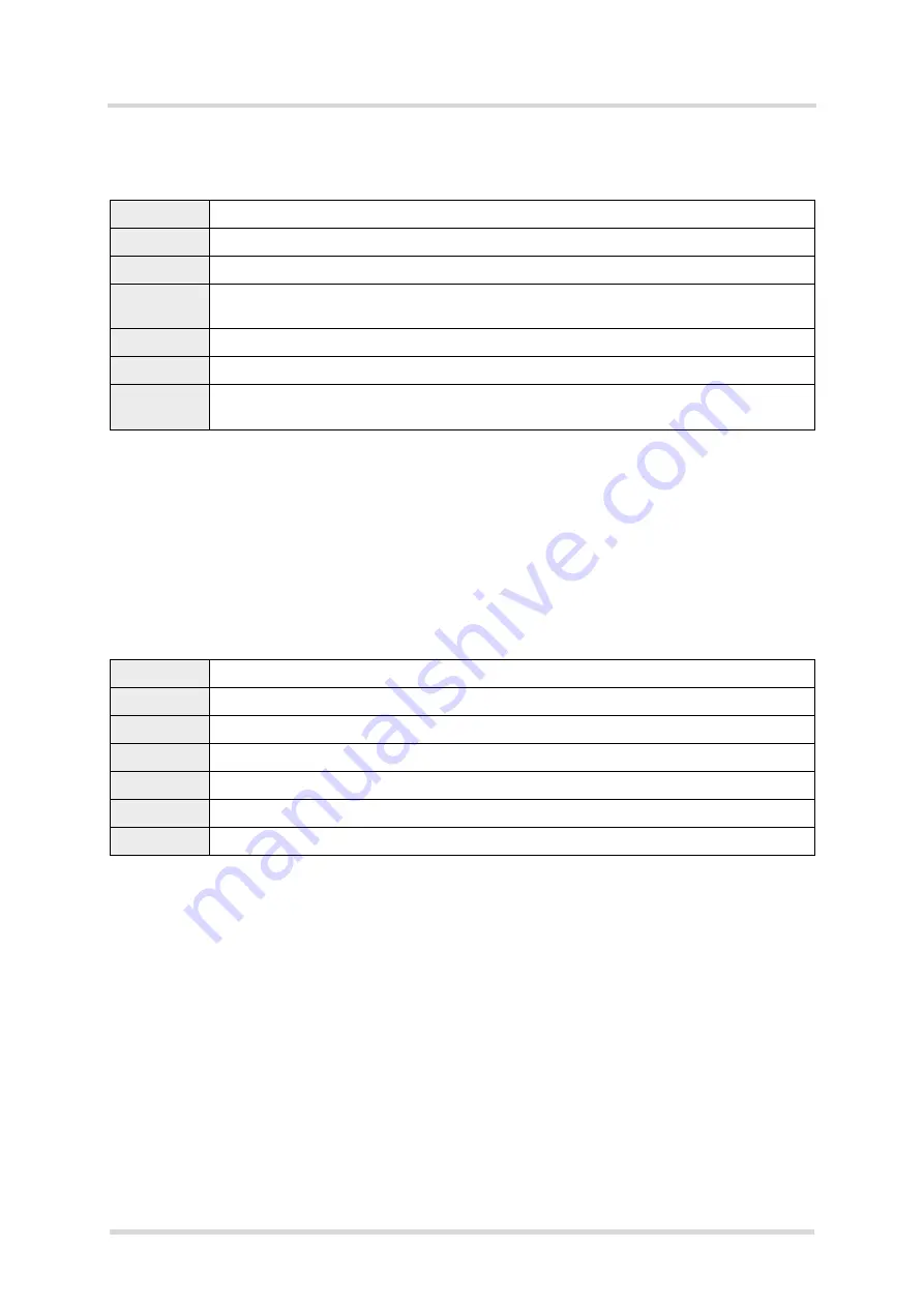 Gemalto Cinterion ELS31T-J Hardware Interface Description Download Page 78