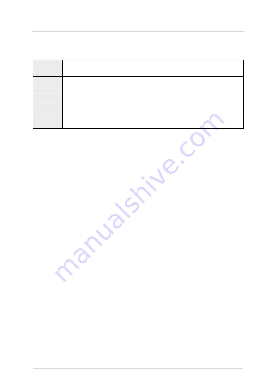 Gemalto Cinterion ELS31T-J Hardware Interface Description Download Page 81