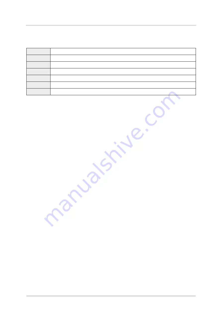 Gemalto Cinterion ELS31T-J Hardware Interface Description Download Page 83