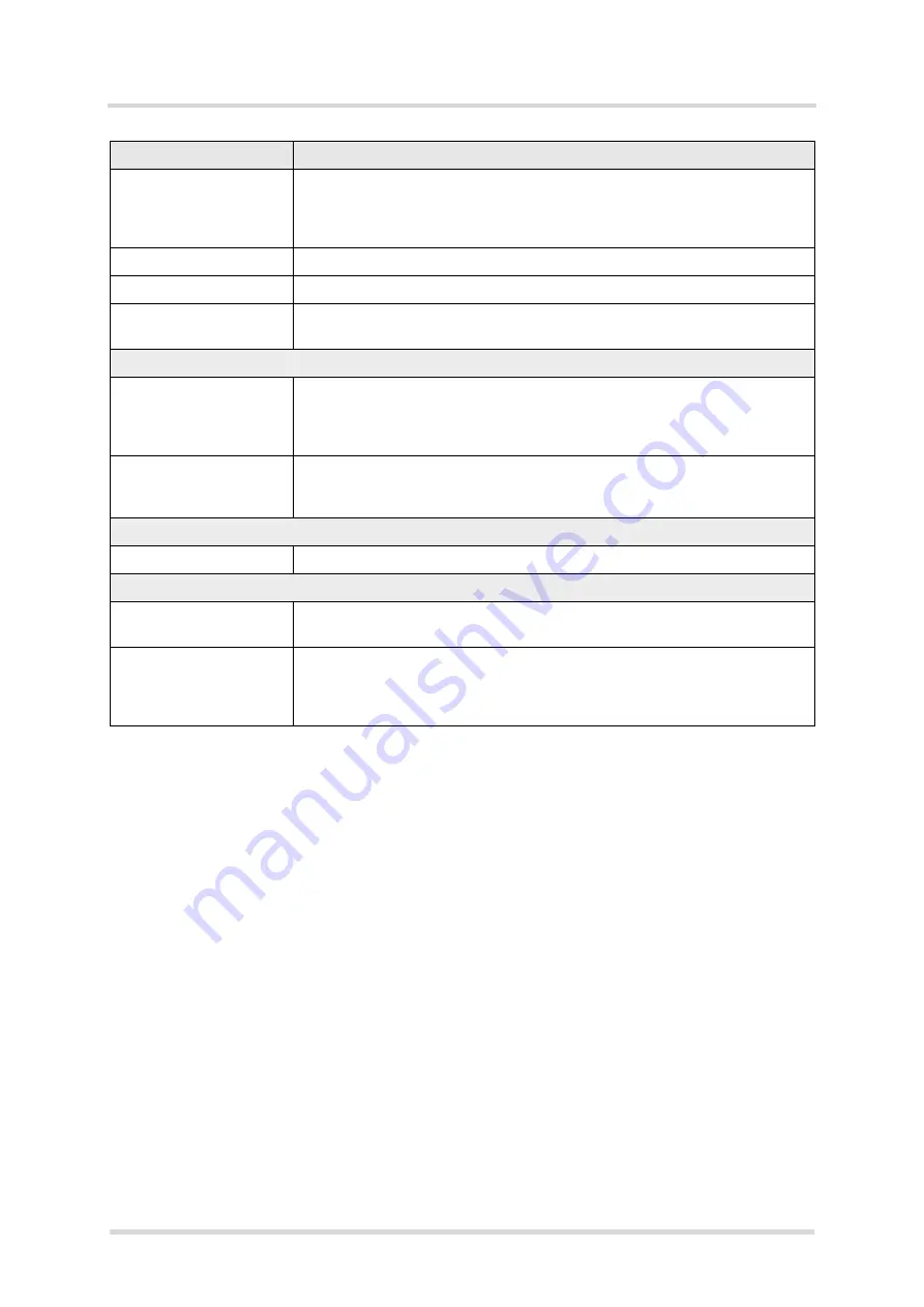 Gemalto Cinterion ELS81-US Hardware Interface Description Download Page 11