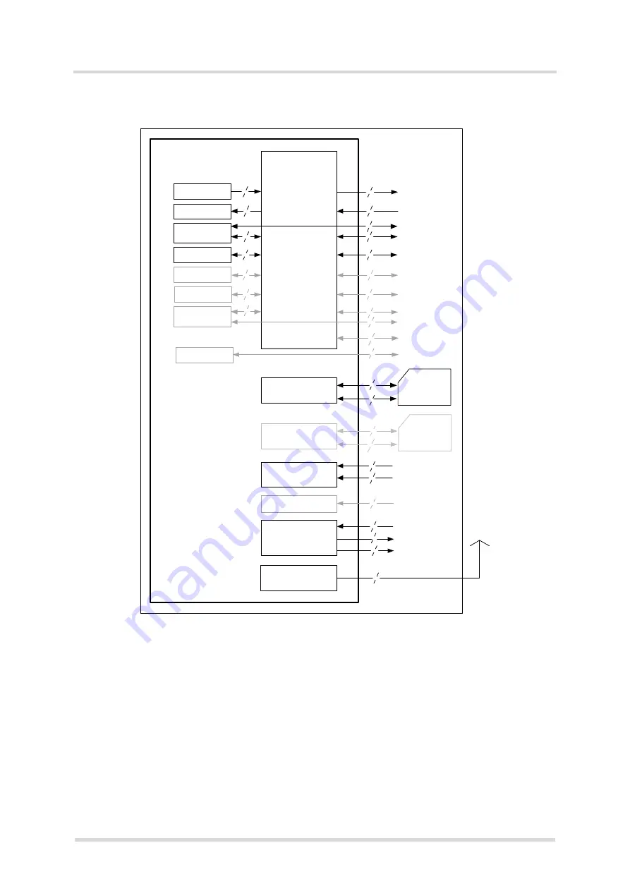 Gemalto Cinterion EMS31-V Скачать руководство пользователя страница 8