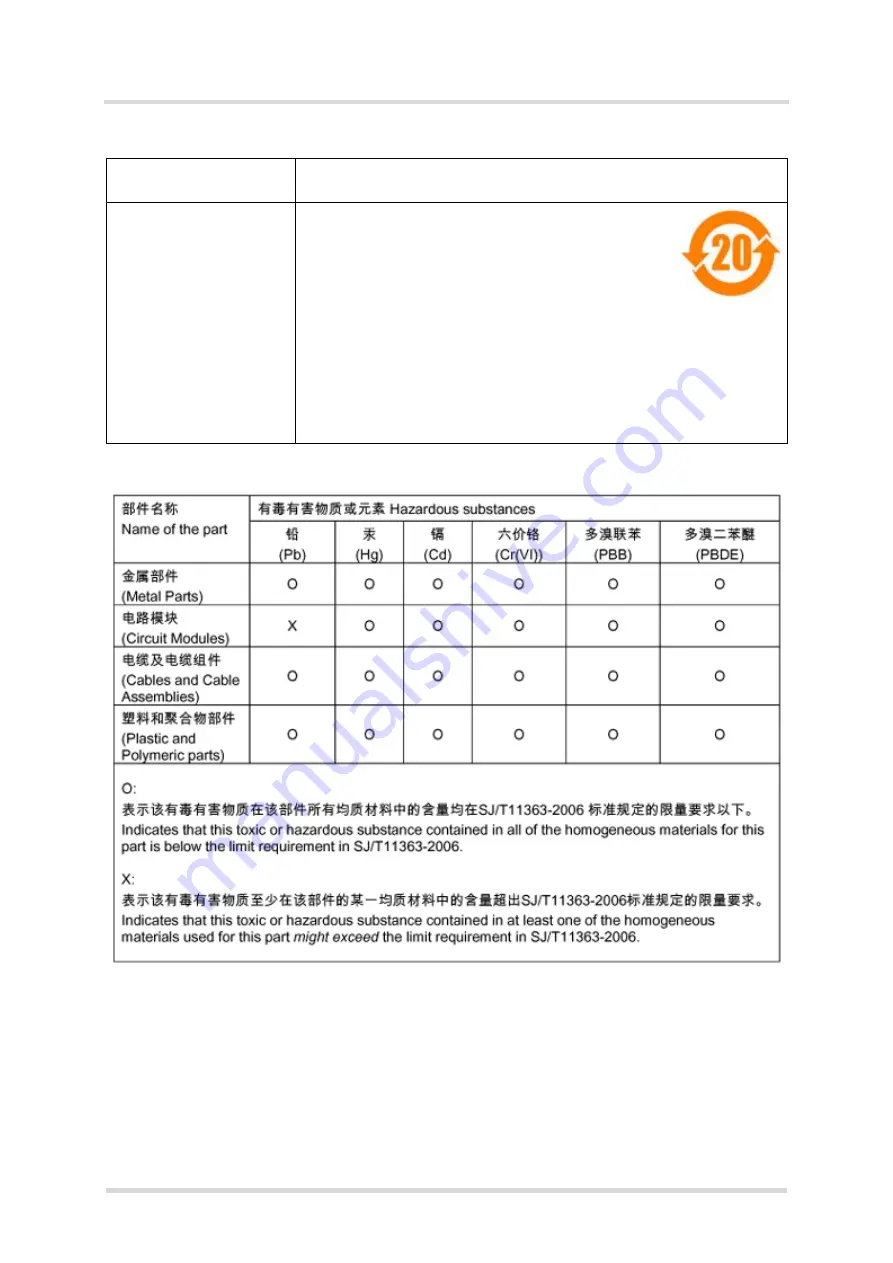 Gemalto Cinterion EMS31-V Hardware Interface Overview Download Page 23