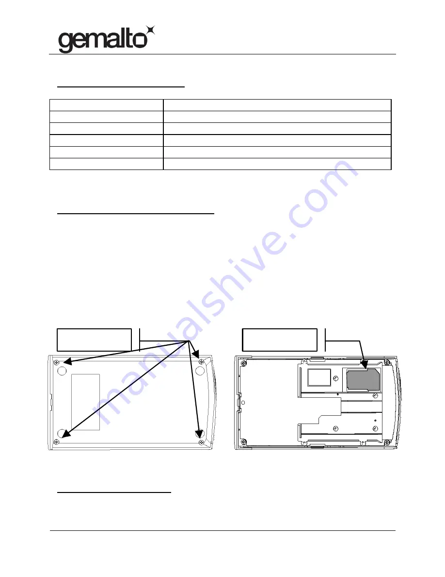 Gemalto Prox-SU Quick Installation Manual Download Page 3