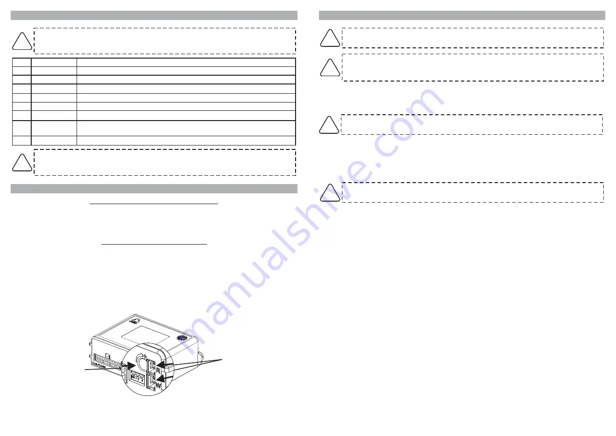 Gemini 822 Series Installation And Use Manual Download Page 7