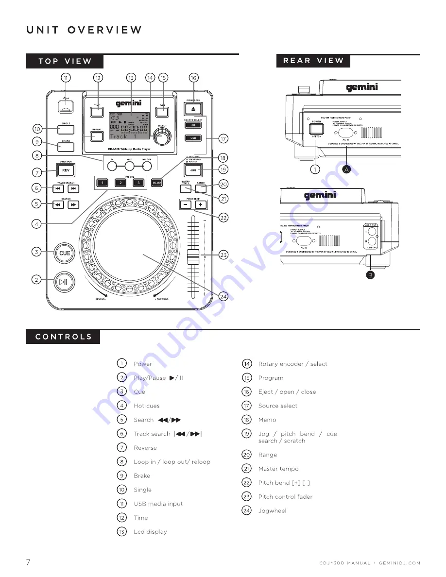 Gemini CDJ-300 Скачать руководство пользователя страница 7