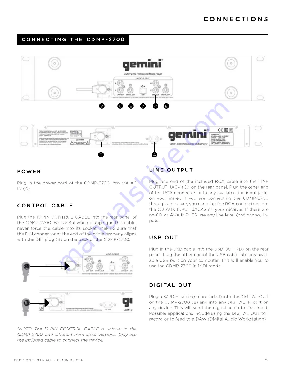 Gemini CDMP-2700 Скачать руководство пользователя страница 8