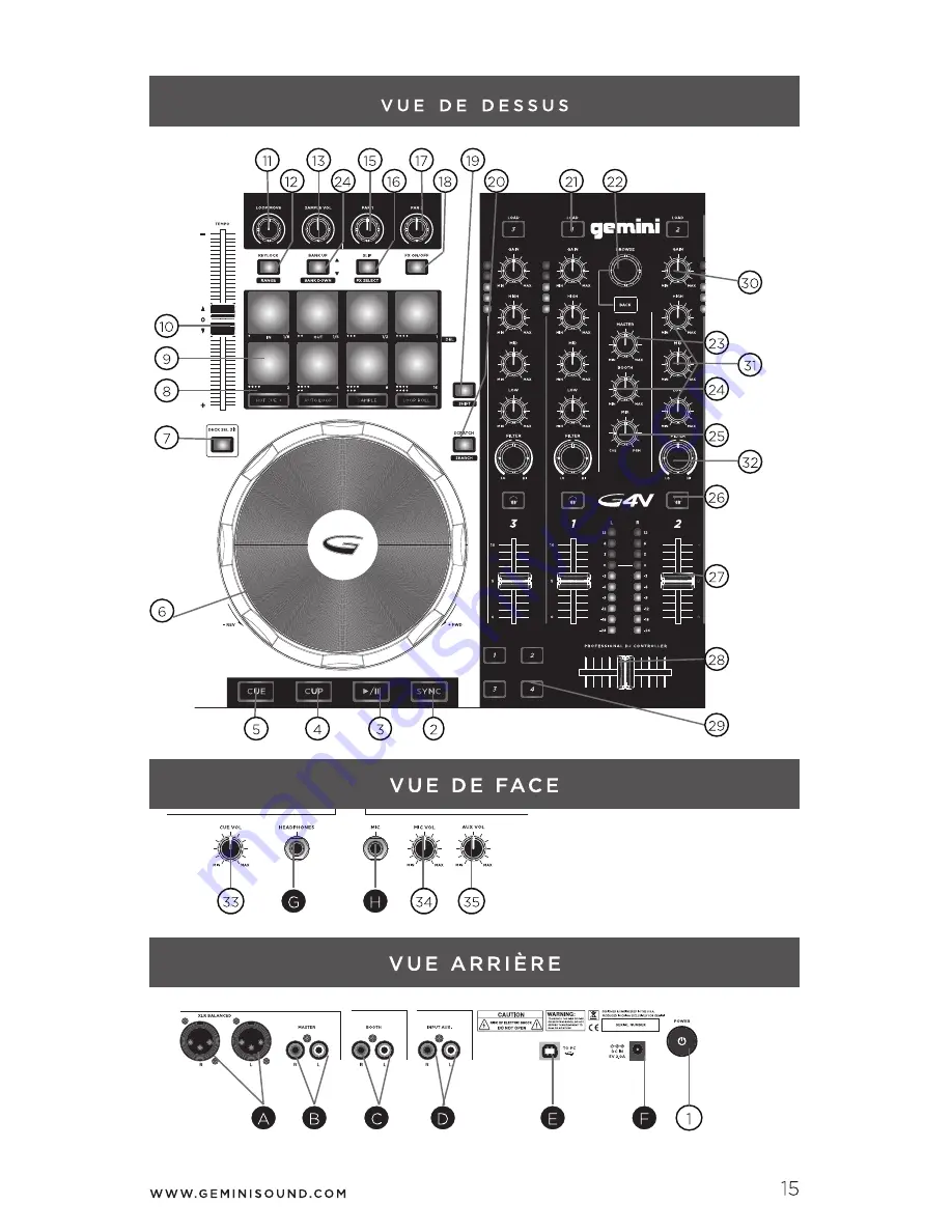 Gemini G2V Operation Manual Download Page 15