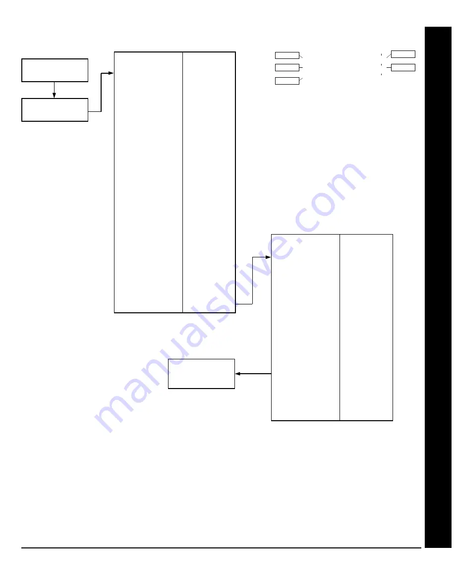 Gemini Gemini GEM-P3200 Скачать руководство пользователя страница 67