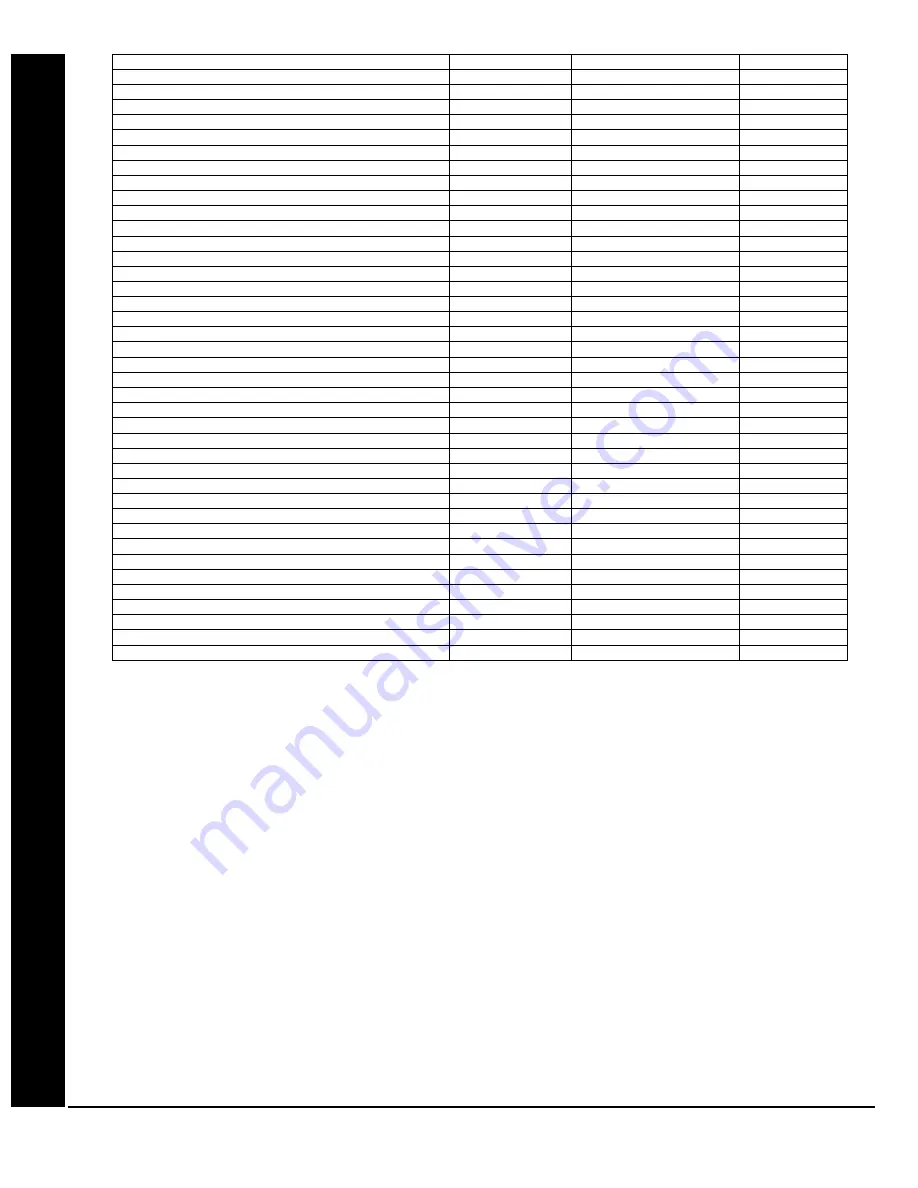 Gemini Gemini GEM-P3200 Programming Instructions Manual Download Page 74