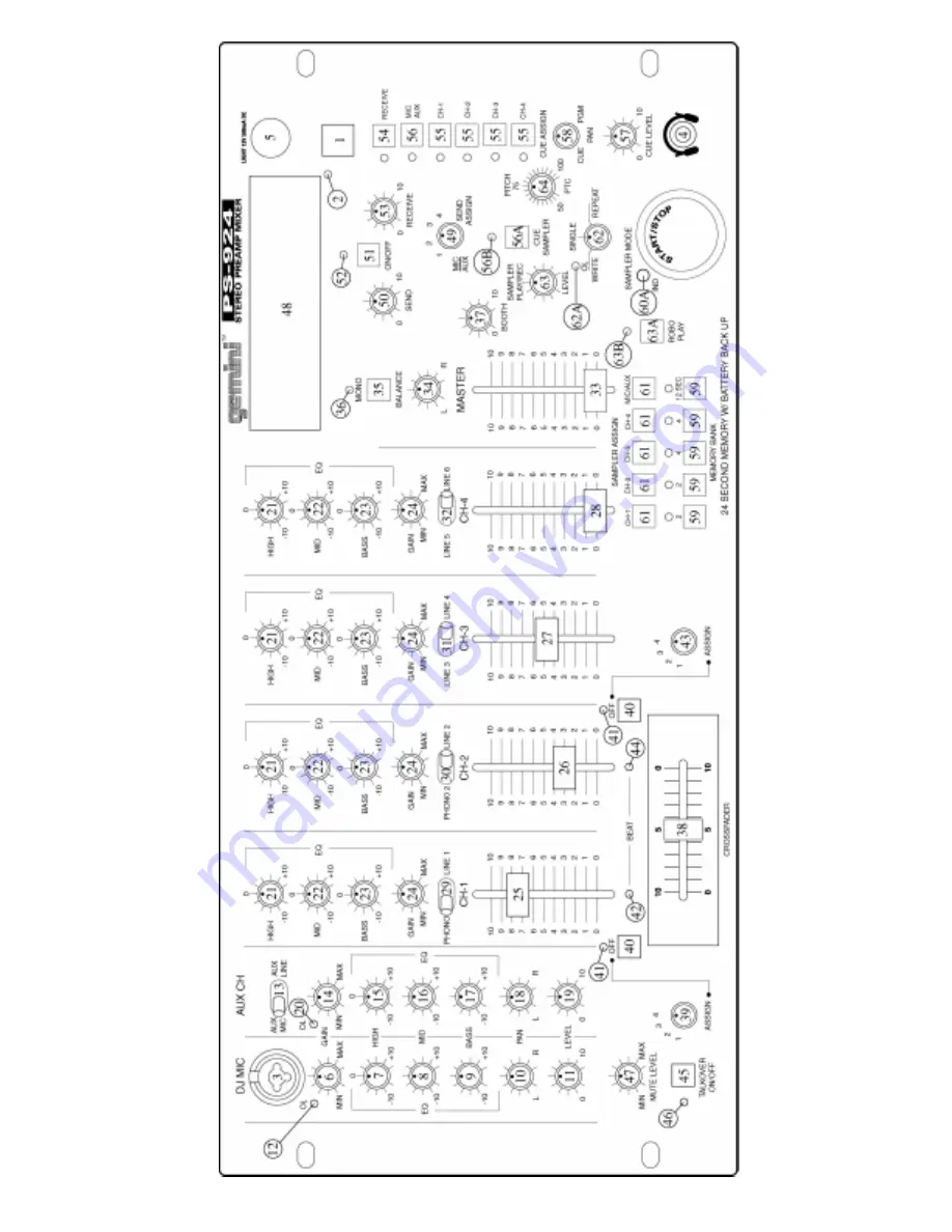 Gemini PS-924 Скачать руководство пользователя страница 2