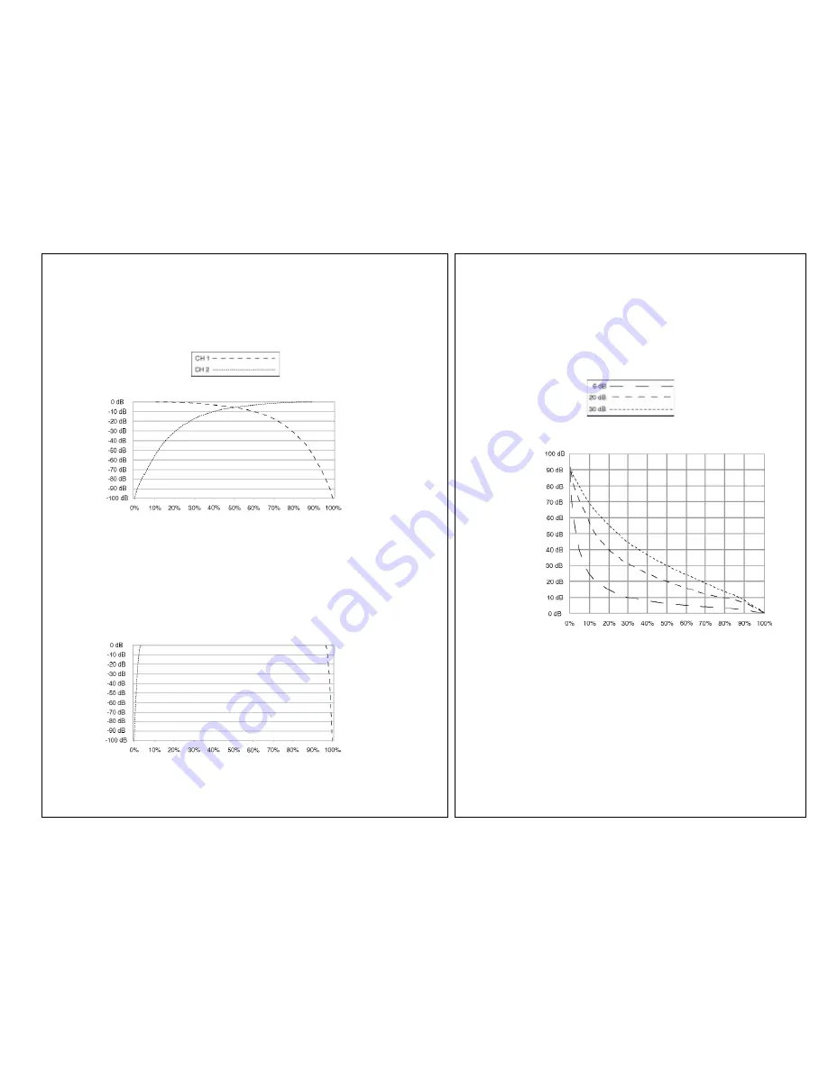 Gemini UMX-7 Operation Manual Download Page 4