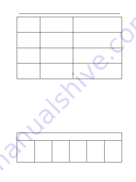 Gemotech RemoDAQ-9X20 Series User Manual Download Page 72