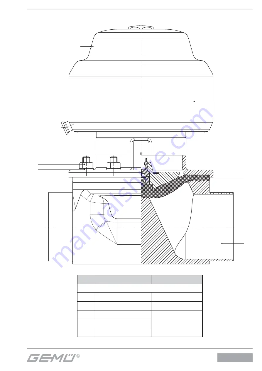 Gemu 650 Manual Download Page 49