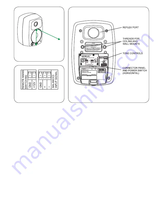 Genelec 4020BMM Operating Manual Download Page 3