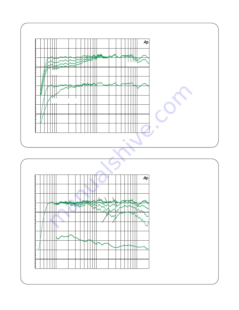 Genelec 4030B Скачать руководство пользователя страница 6