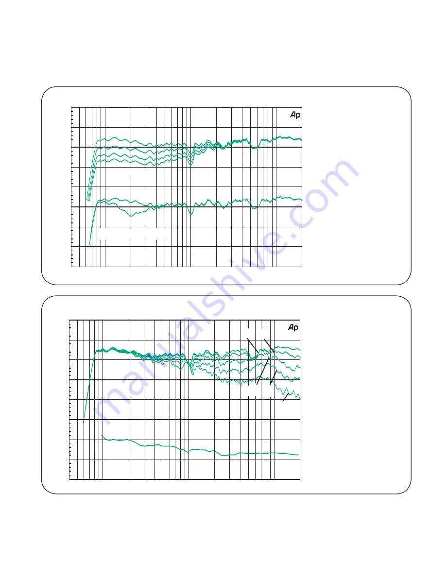 Genelec 6010B Operating Manual Download Page 24