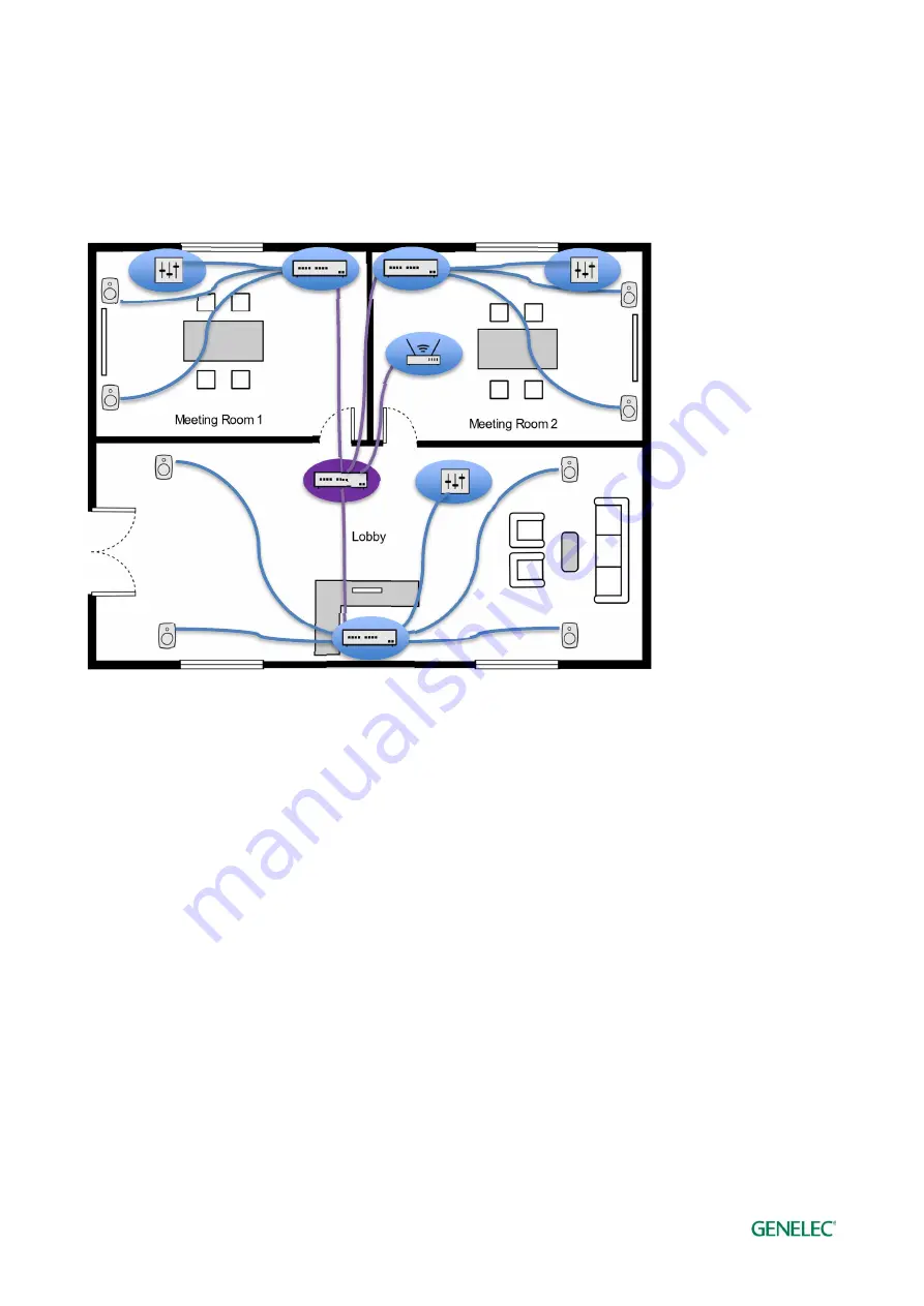 Genelec Smart IP Manager Operating Manual Download Page 41