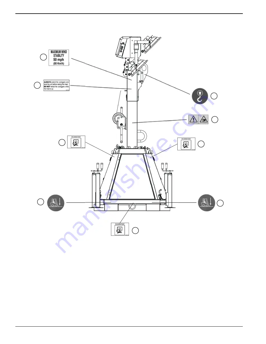 Generac Mobile CTF10 Скачать руководство пользователя страница 10