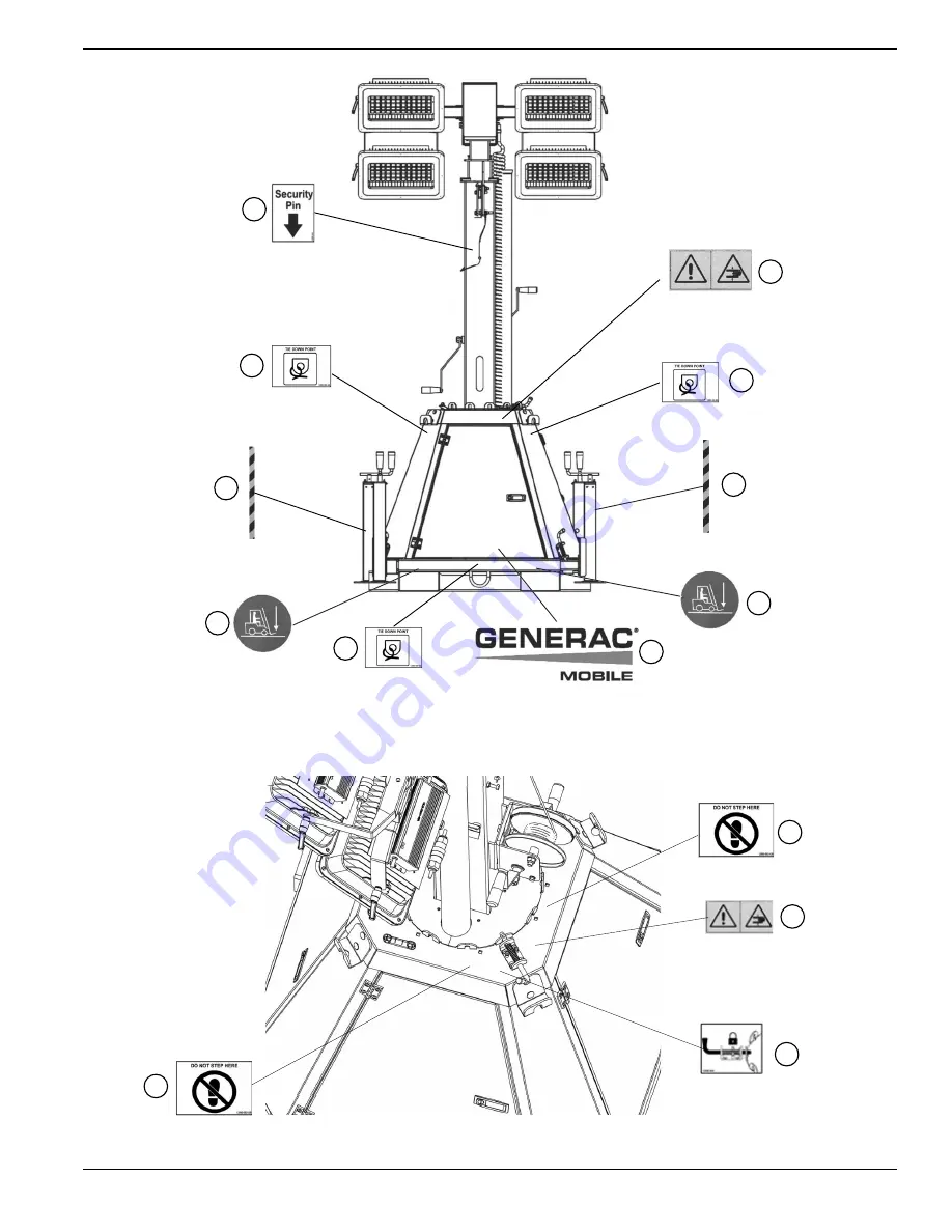 Generac Mobile CTF10 Owner'S Manual Download Page 11