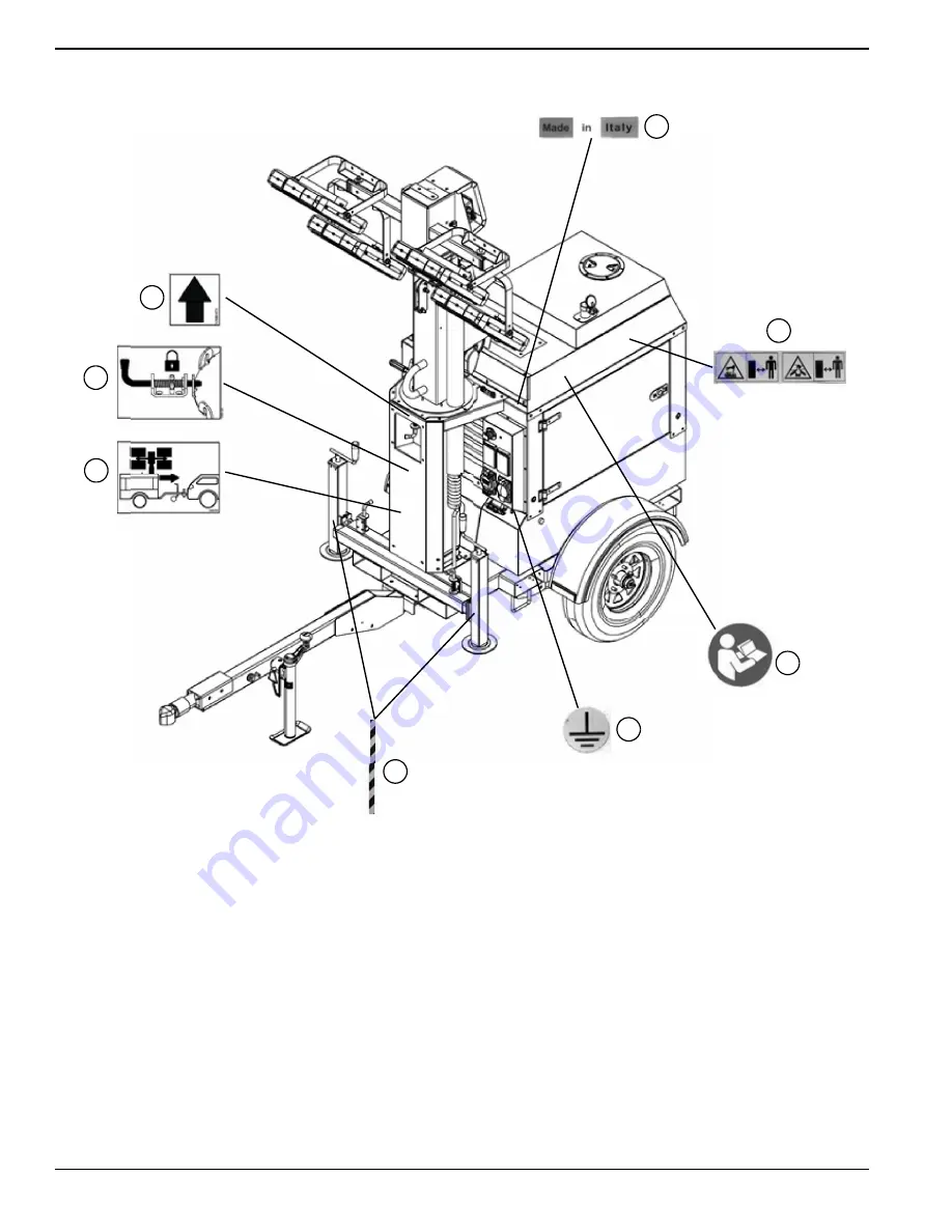 Generac Mobile G4-ECO Скачать руководство пользователя страница 12