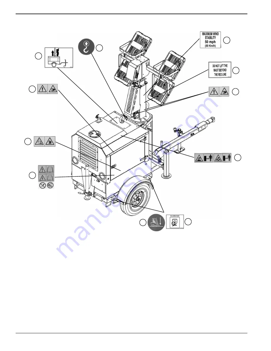 Generac Mobile G4-ECO Скачать руководство пользователя страница 14