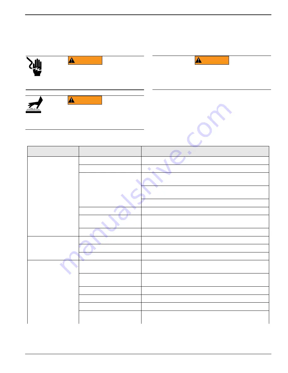 Generac Mobile G4-ECO Owner'S Manual Download Page 37