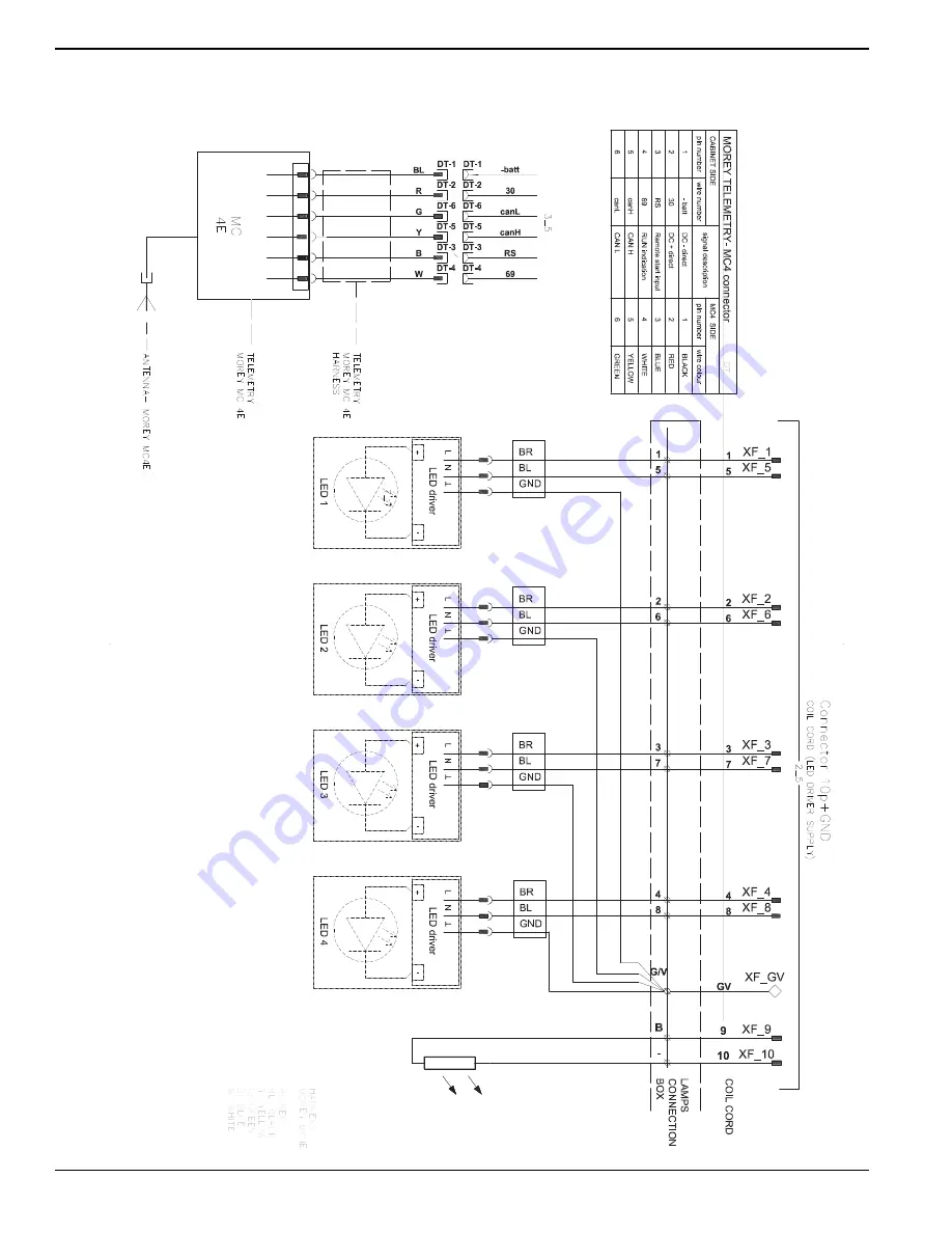 Generac Mobile G4-ECO Owner'S Manual Download Page 42