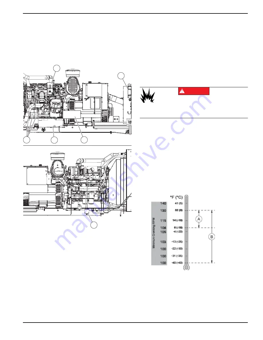 Generac Mobile MDE570P Скачать руководство пользователя страница 29