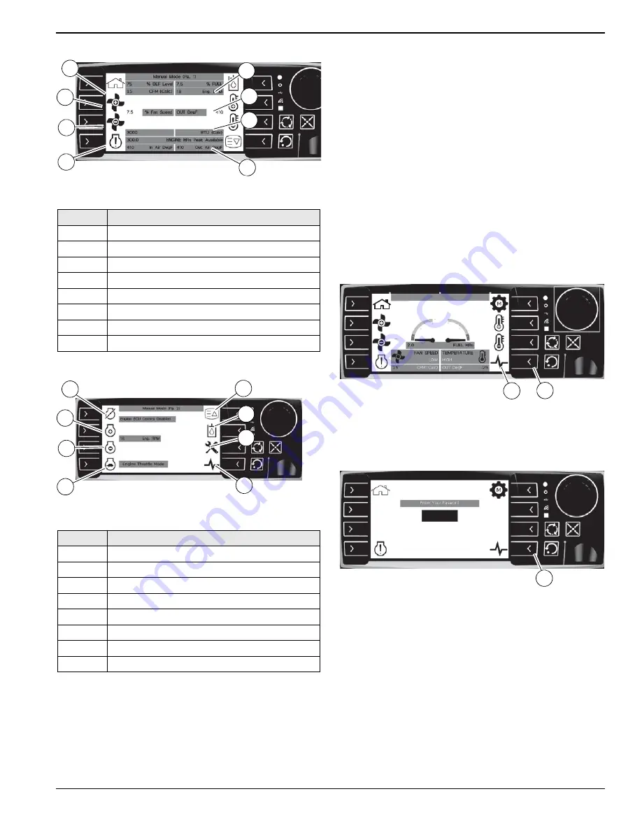 Generac Mobile MFH900 Owner'S Manual Download Page 21