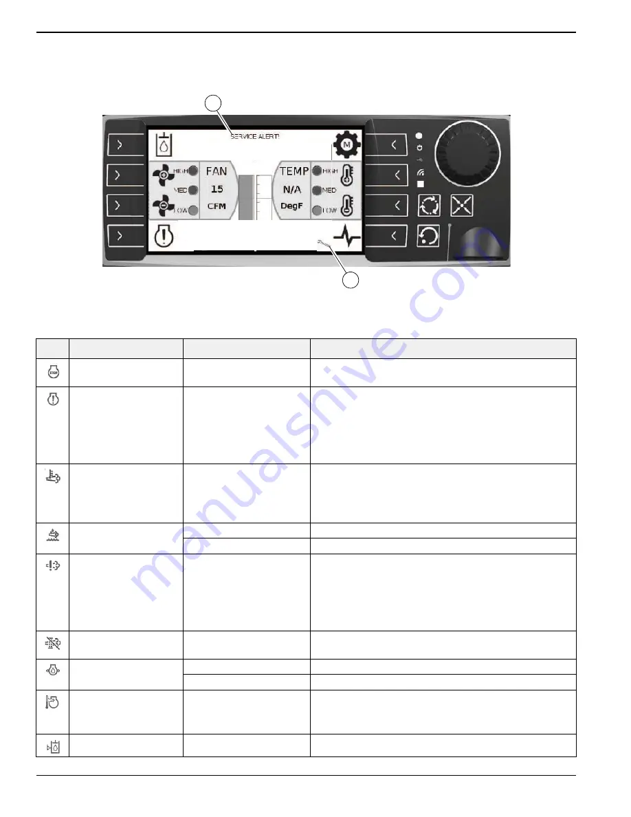 Generac Mobile MFH900 Скачать руководство пользователя страница 38