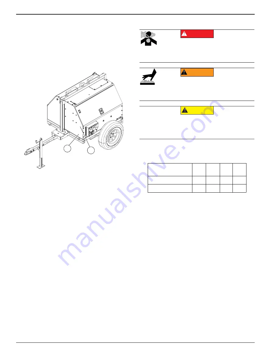 Generac Mobile MLG15 Owner'S Manual Download Page 18